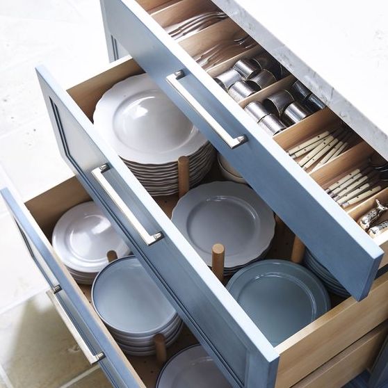 Storing Plates